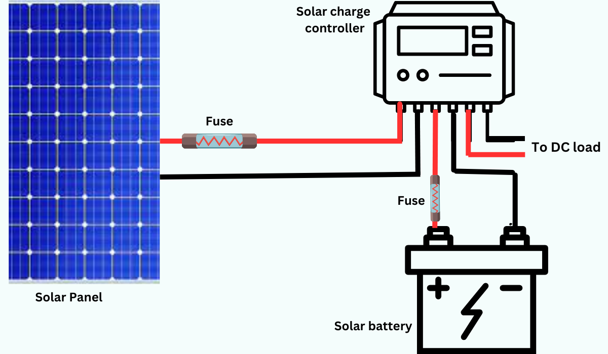 how to connect solar panels to solar battery