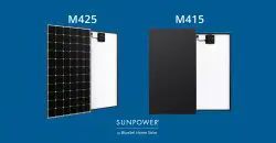 Discover the Best Home Solar Panel Systems - 7 Top-rated Residential Solar PV Options