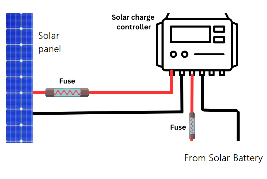 How to connect solar panel to solar charge controller